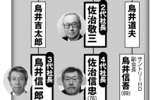 有名企業の後継者選び サントリー、ソフトバンク、ソニーの次期社長は誰になる?