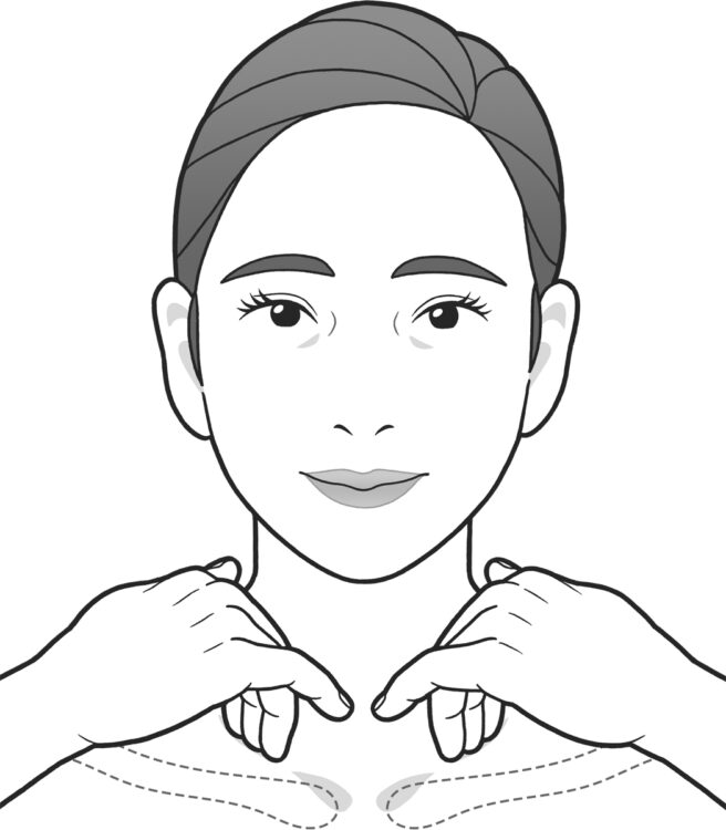 左右の人さし指、中指、薬指をそろえて鎖骨の上の内側に添え、「１、２、３」と数えながら軽く圧を加える。これを５回行う
