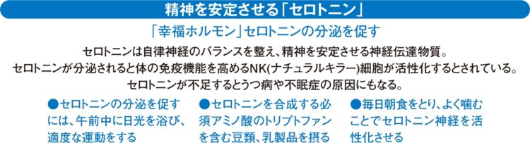 精神を安定させる「セロトニン」