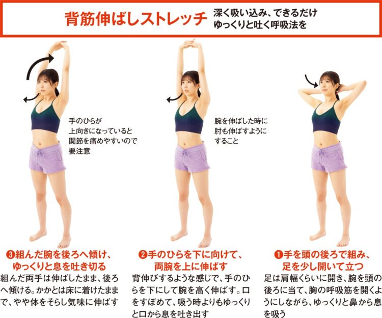 背筋伸ばしストレッチ