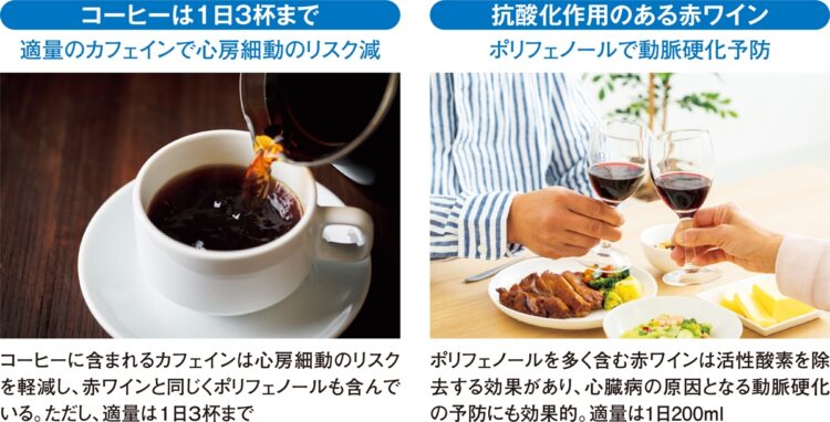 抗酸化作用のある赤ワイン、適量のカフェインで心房細動のリスク減