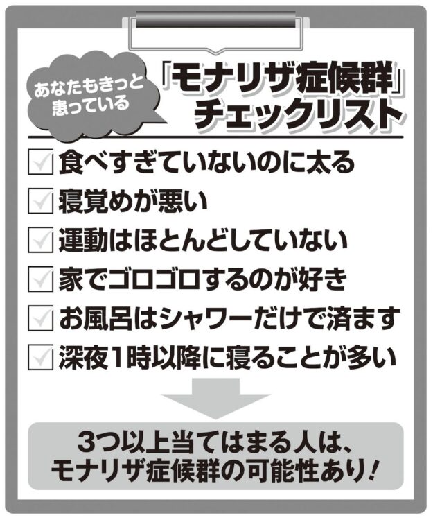 日本の肥満患者の7割が「モナリザ症候群」という