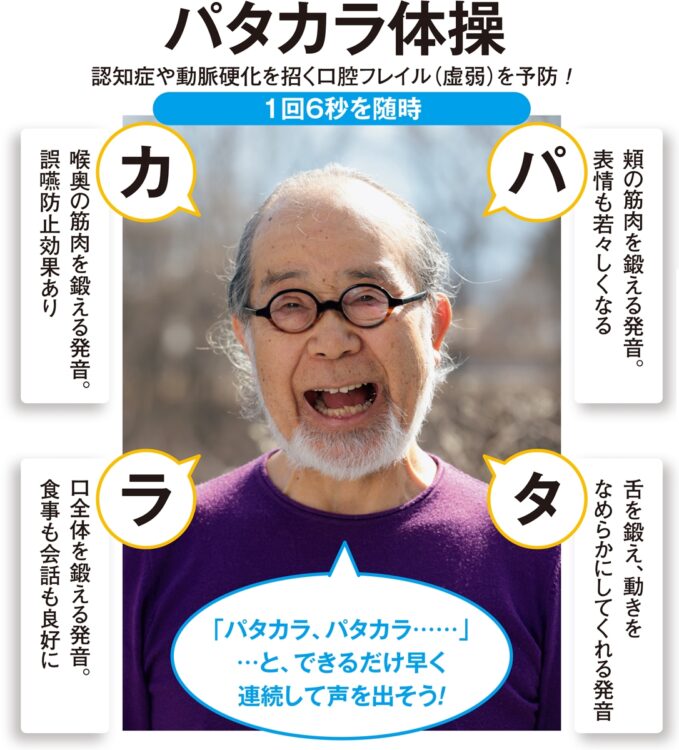 パタカラ体操：「『パタカラ、パタカラ……』…と、できるだけ早く連続して声を出そう」