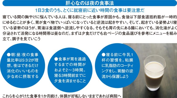 肝心なのは夜の食事法