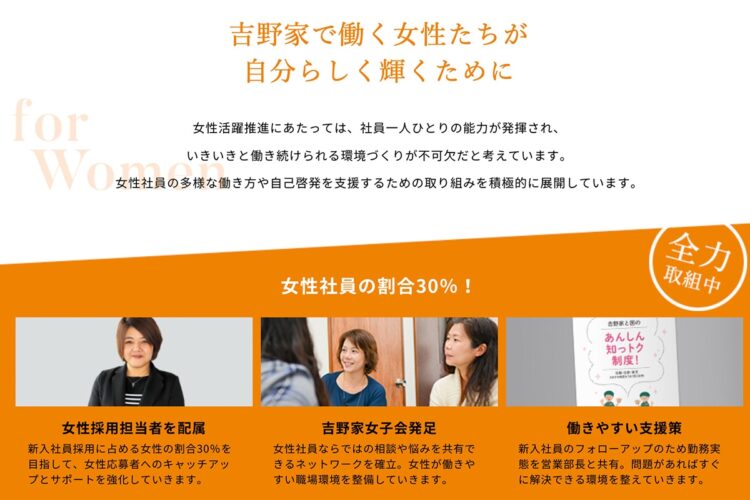 吉野家の新卒採用ページによると女性社員の割合は30%