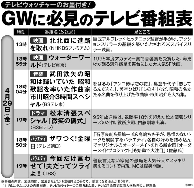 GWに必見の番組表【1】