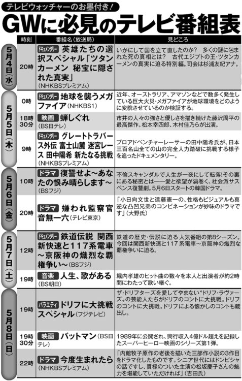 GWに必見の番組表【5】