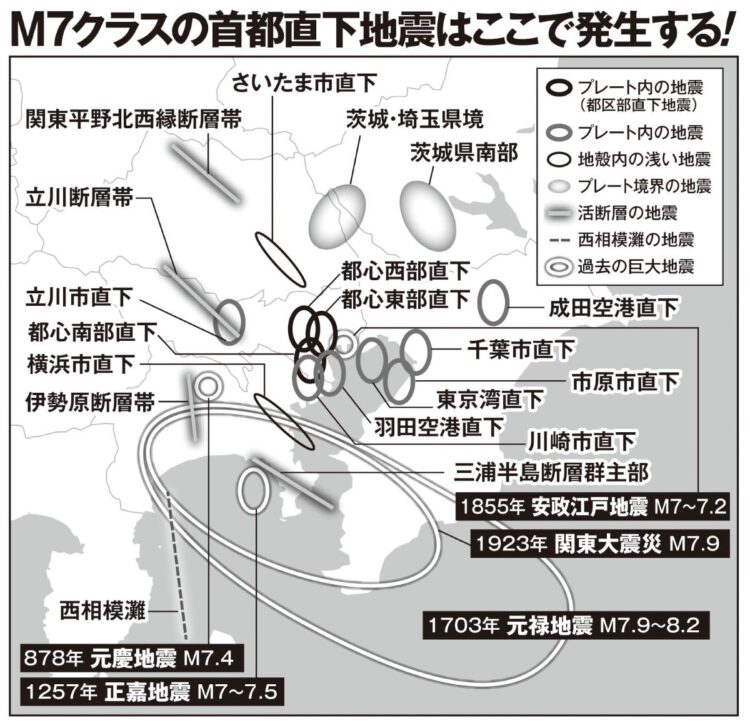 M7クラスの首都直下地震はここで発生する！