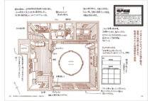 相撲稽古場をイラスト図解! 力士の成長を支える44部屋をスポーツ記者が描く 佐々木一郎さんインタビュー