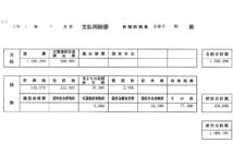 日本維新の会の音喜多駿・参院議員が週刊ポストに提供してくれた今年5月10日支払い分の議員歳費の「支払明細書」