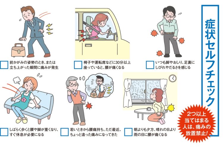 脊柱管狭窄症のセルフチェック