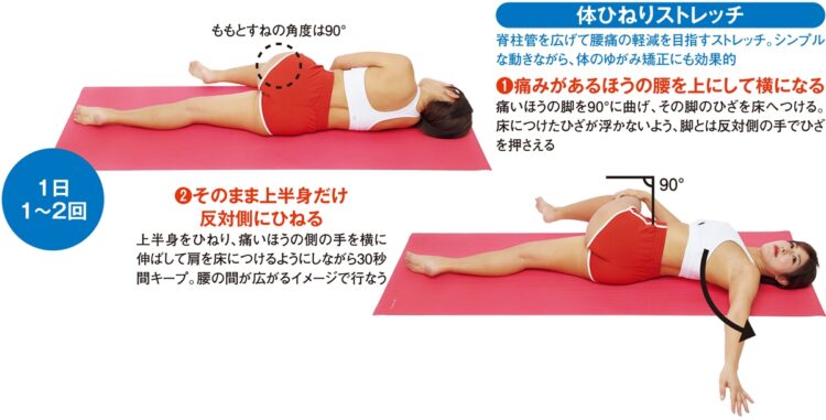 体ひねりストレッチのやり方