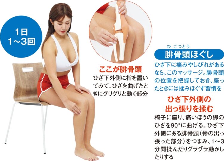 腓骨頭ほぐしのやり方