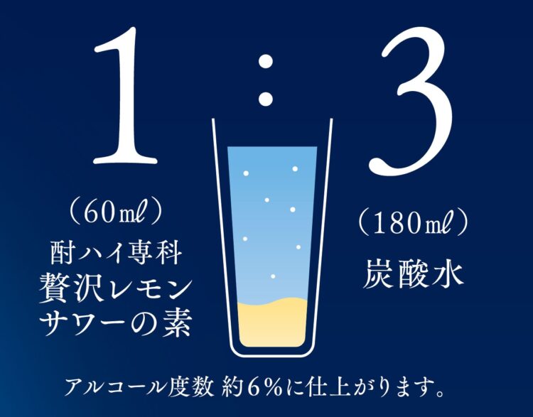 1（90ml）：2（180ml）ならアルコール分は強めの約8％になる