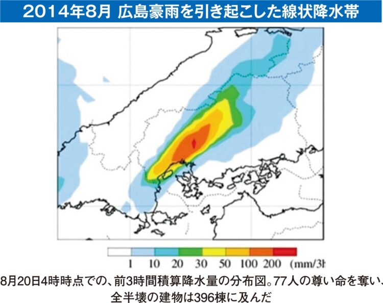 2014年8月 広島豪雨を引き起こした線状降水帯