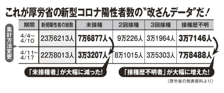 厚労省の発表資料より