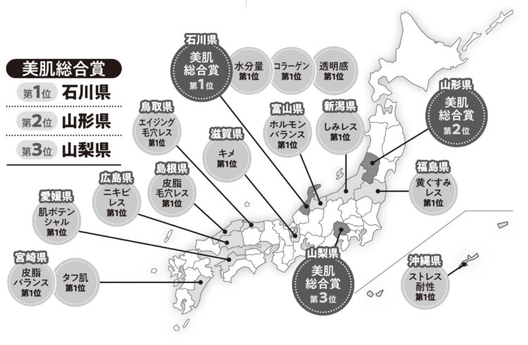 全国の美肌傾向は？