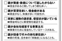 「え、まさか親に借金が…?」相談が急増する「相続放棄」の必須知識