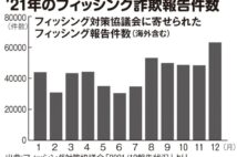 被害を最小限に抑えるために フィッシング詐欺から身を守る4つのポイント