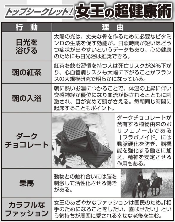 日光浴、紅茶、チョコなど、秘訣がある