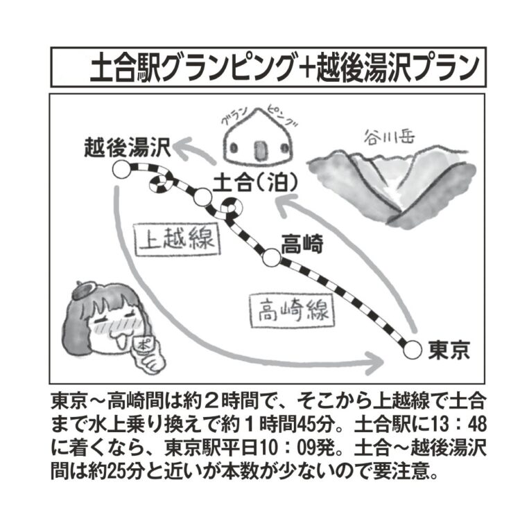 土合駅グランピング＋越後湯沢プラン