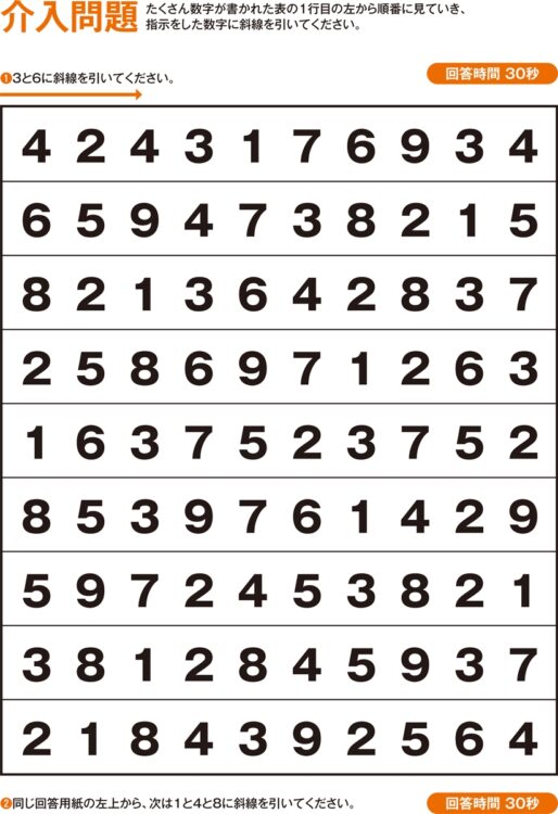 模擬テスト「介入問題」