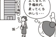 一時的に預かる孫の教育費・生活費を立て替え 婿から返済してもらうにはどうする?