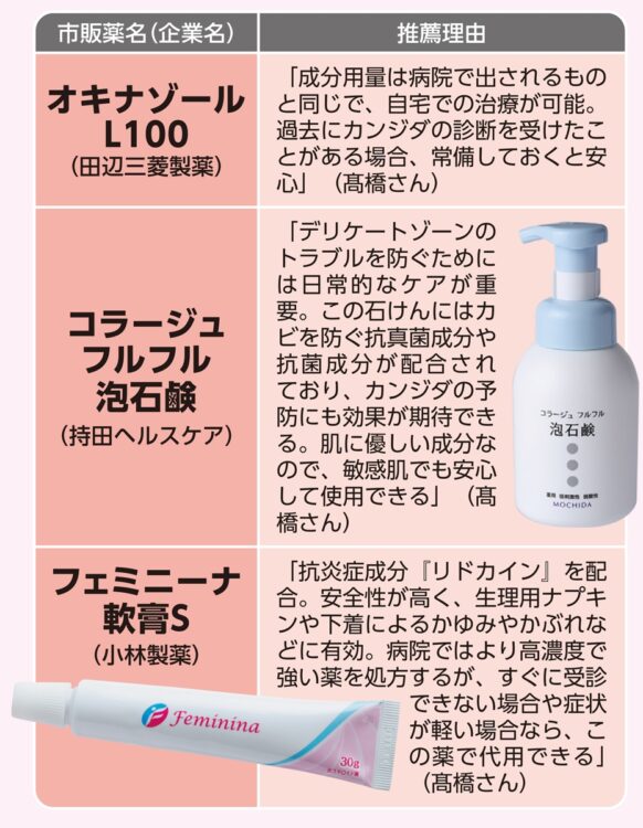 「婦人科」領域では何が重要か