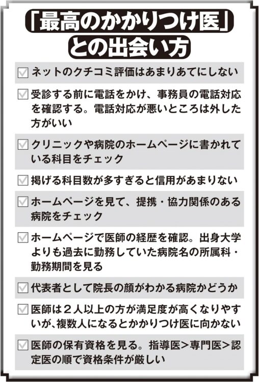 最高のかかりつけ医との出会い方とは