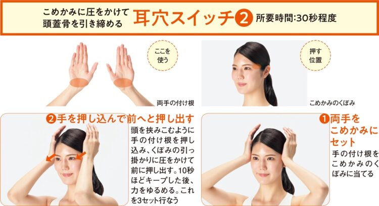 耳穴スイッチ【2】