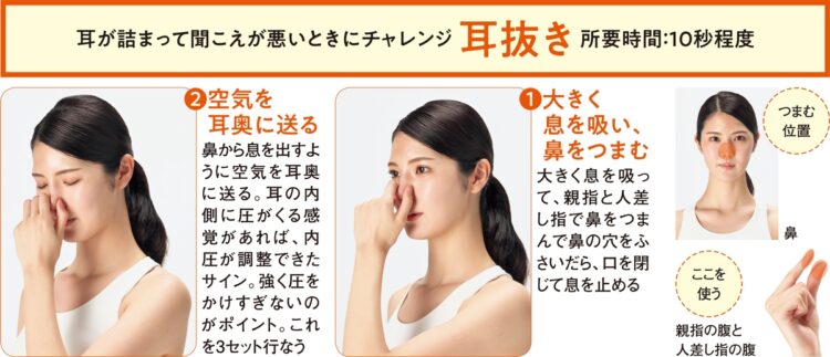 耳抜き