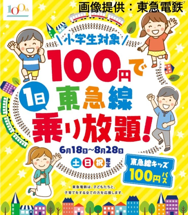 東急電鉄が第2弾として実施した「東急線キッズ100円パス」