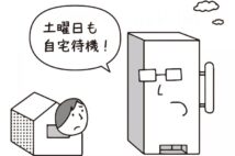 テレワークで急な仕事に対応すべく休日に自宅待機 そこに賃金は発生するのか、弁護士が解説
