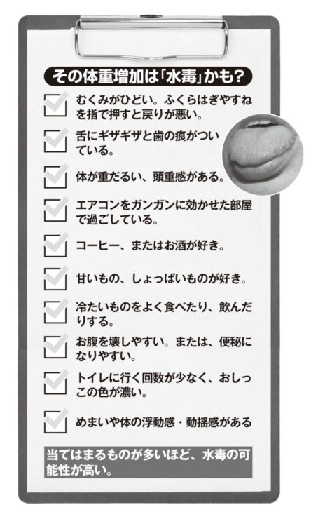 その体重増加は「水毒」かも？
