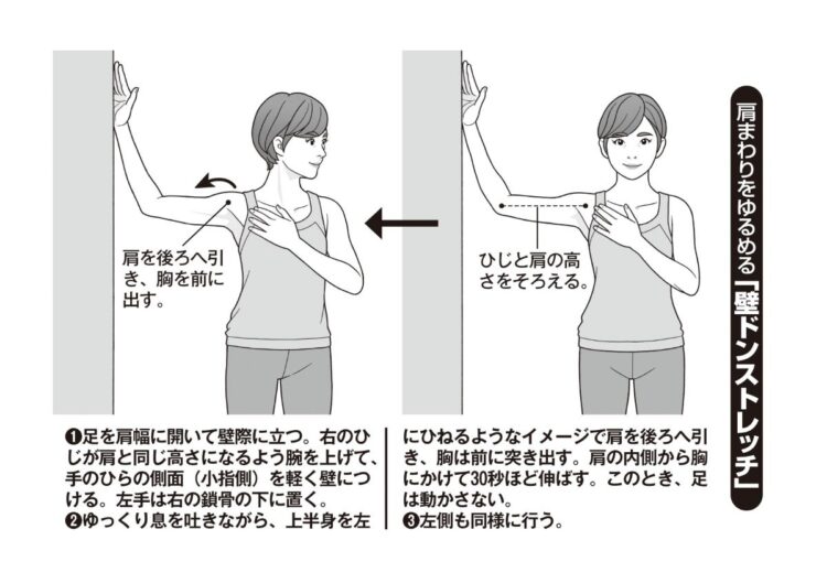 肩まわりをゆるめるストレッチ（イラスト／勝山英幸）