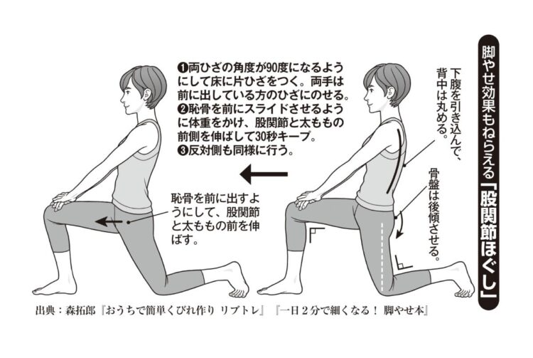 脚やせ効果も狙えるストレッチ（イラスト／勝山英幸）