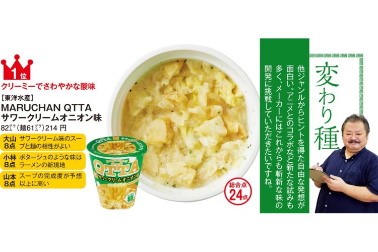 麺を極める評論家3人が「変わり種」カップラーメンをピックアップ