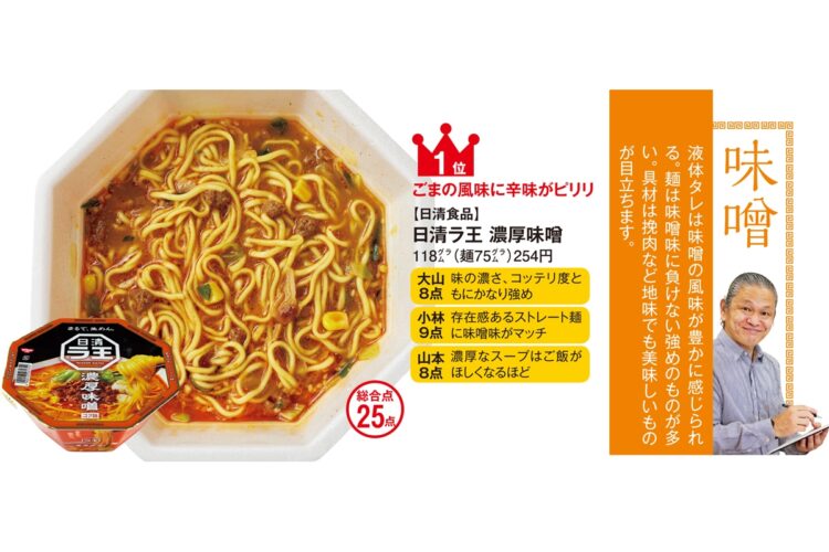 「味噌味」カップラーメンで高評価の商品を紹介