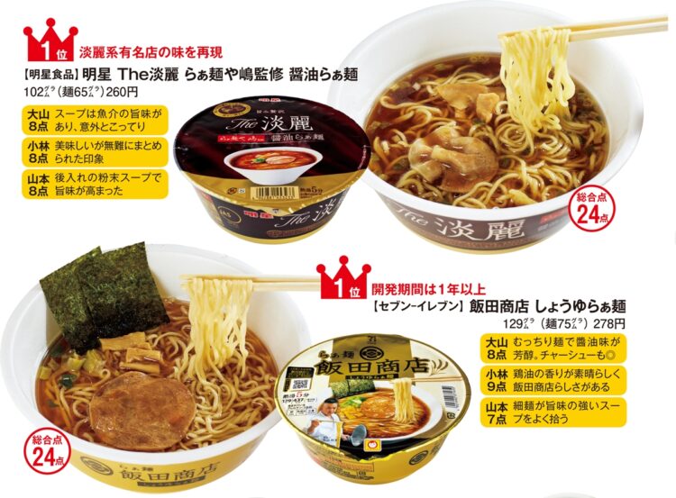 醤油カップラーメンランキング【1】