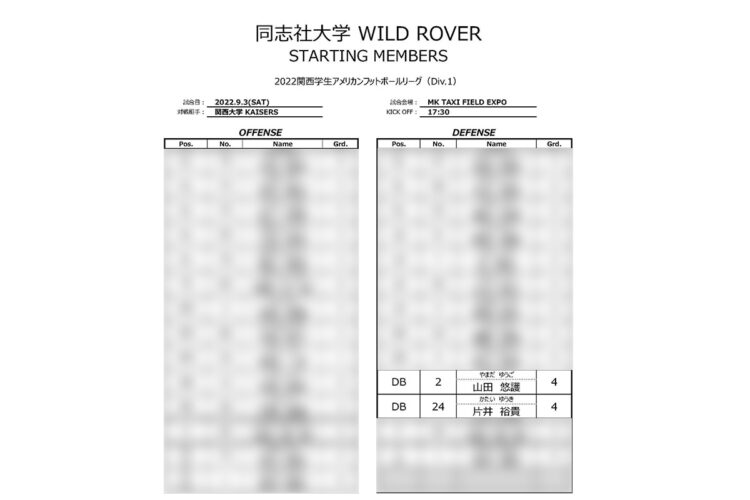 リーグ戦ではスターティングメンバーに選ばれていた片井・山田容疑者