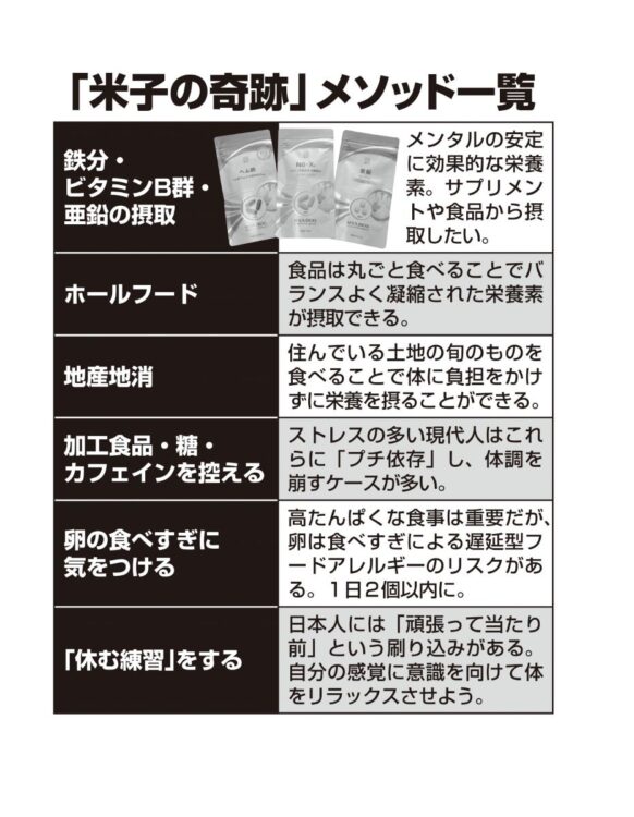 「米子の奇跡」メソッド一覧