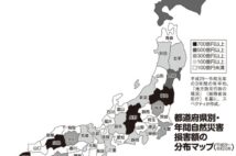 災害の経済損失を都道府県別に可視化してわかること　地震以上に風水害の影響大きい