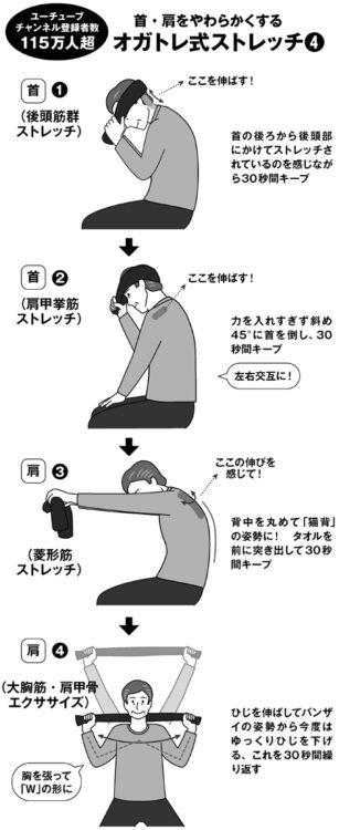 首・肩をやわらかくするオガトレ式ストレッチ