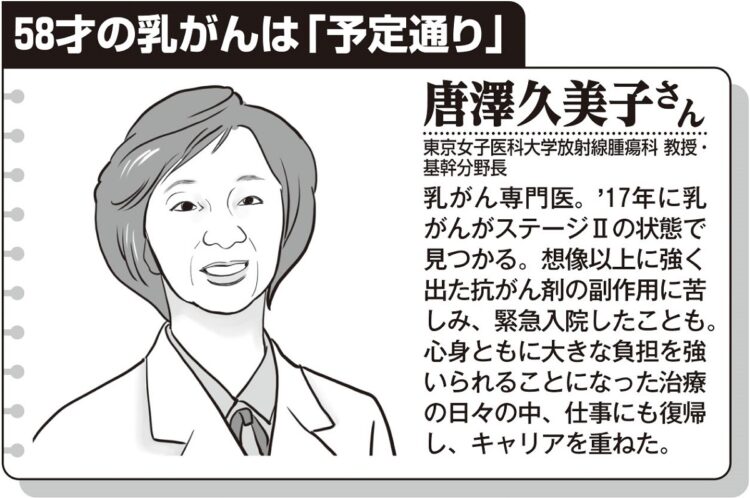 唐澤久美子さん