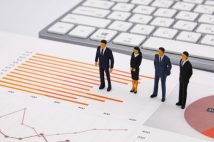 日銀総裁交代で金融政策転換へ 低金利で生き延びてきたゾンビ企業の倒産ラッシュが始まる