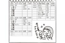 基本は“必要ないものは買わない” 節約の達人が実践する「袋分け式家計簿」
