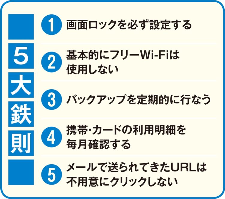 安心・安全に使い続けるための5大鉄則