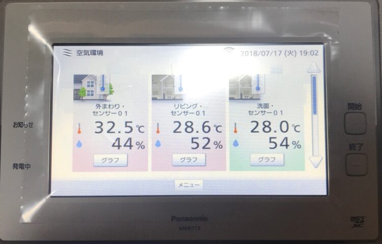 温熱環境のコントロールも行い健康管理をする「健康寿命延伸住宅」