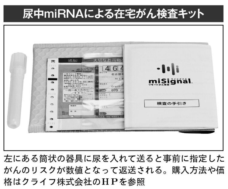 尿中miRNAによる在宅がん検査キット