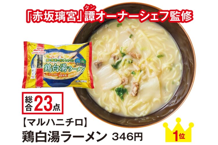 1位に選ばれたマルハニチロの『鶏白湯ラーメン』